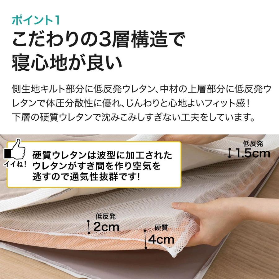 じんわりフィットする低反発敷ふとん ダブル ニトリ 送料無料 玄関先迄納品 1年保証 ニトリ Yahoo 店 通販 Yahoo ショッピング