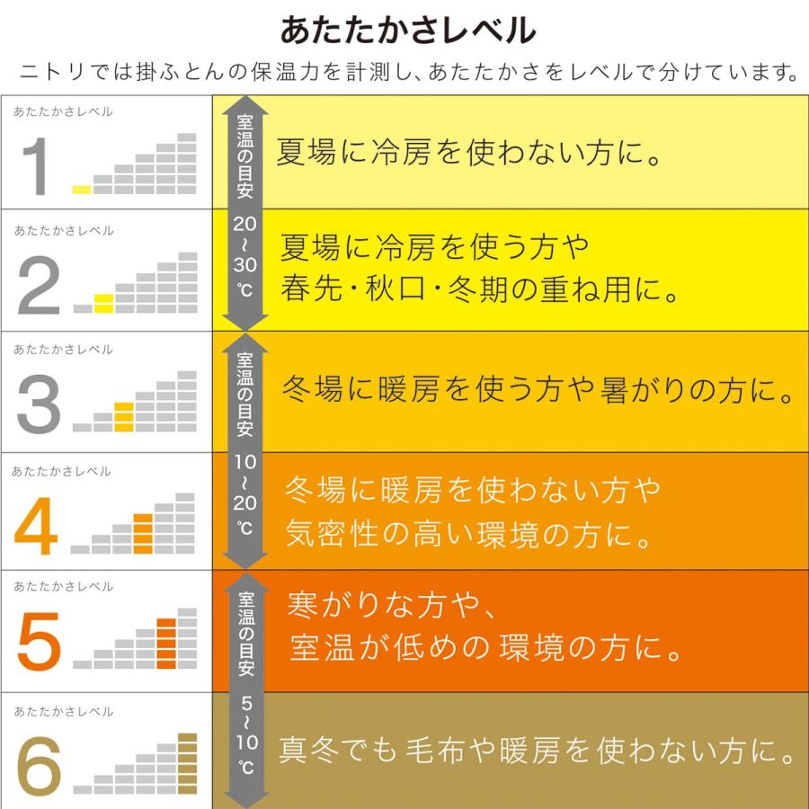 ボリューム抗菌防臭防ダニ掛け布団 ふとん シングル ニトリ｜nitori-net｜09