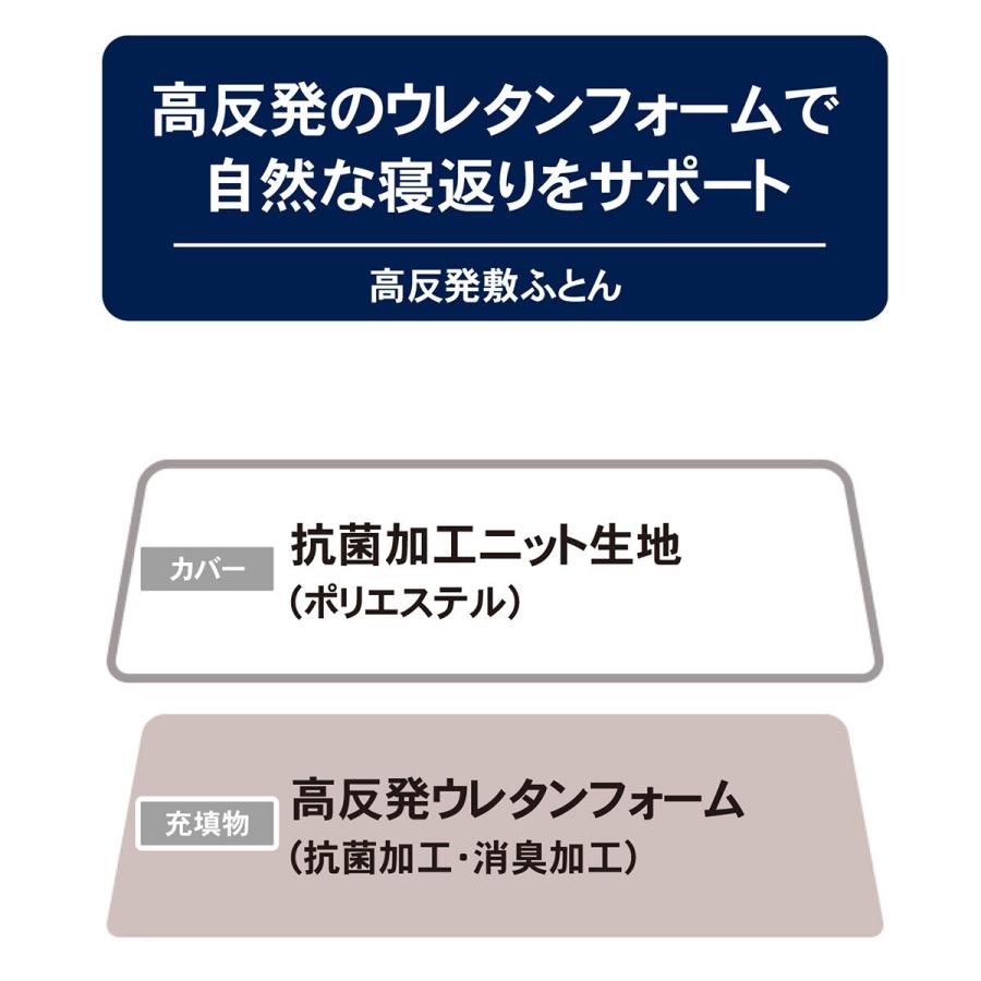 シングル 高反発敷ふとん シングル(プレミアサポートS) ニトリ 『送料無料・玄関先迄納品』 『1年保証』|nitori-net|10