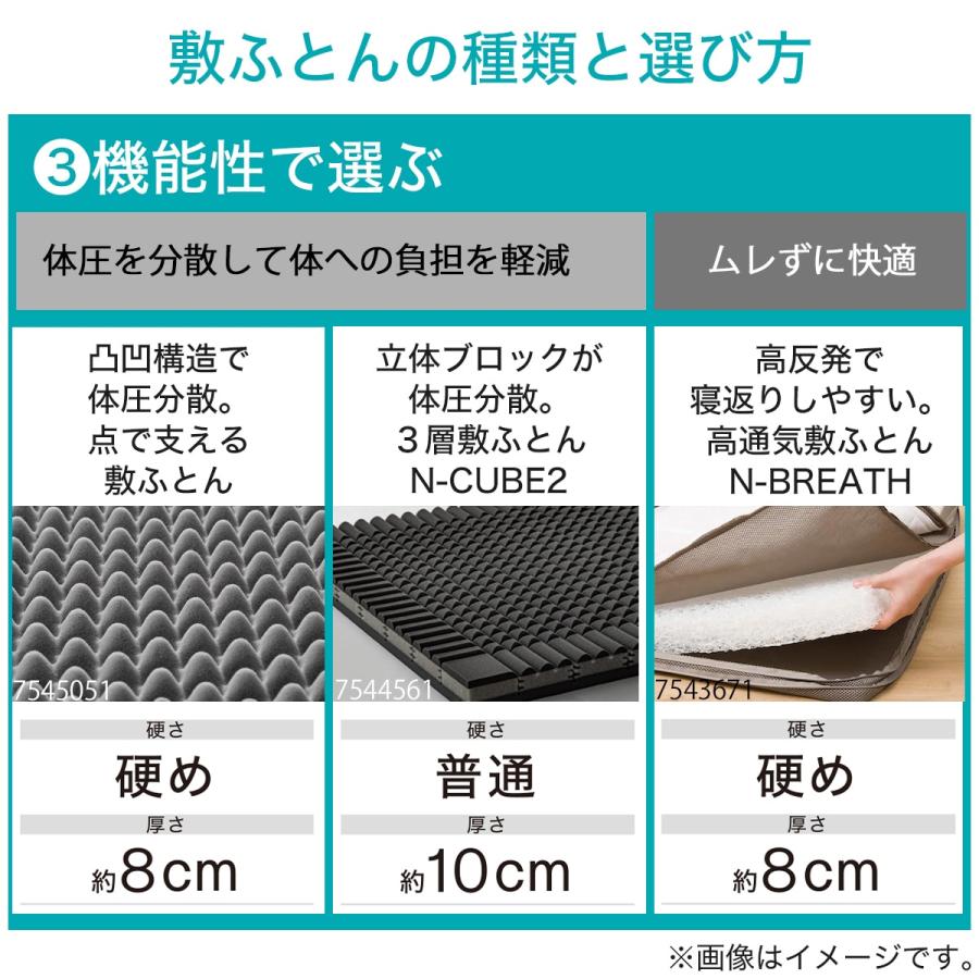 じんわりフィットする低反発敷布団 (S F2203) シングル 厚さ8cm 敷きふとん マットレス ウレタンフォーム 低反発 抗菌 防臭  ニトリ｜nitori-net｜17