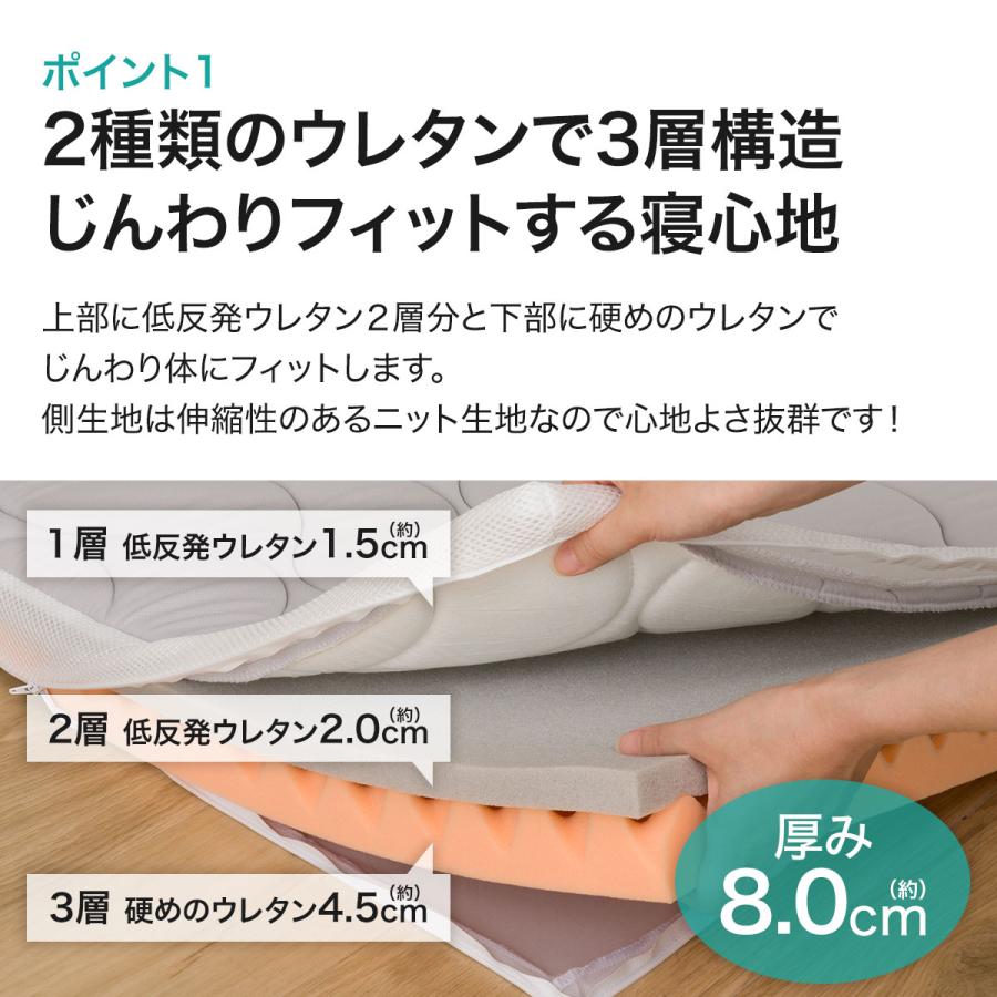 じんわりフィットする低反発敷布団 (D F2203) ダブル 厚さ8cm 敷きふとん マットレス ウレタンフォーム 低反発 抗菌 防臭 ニトリ｜nitori-net｜12