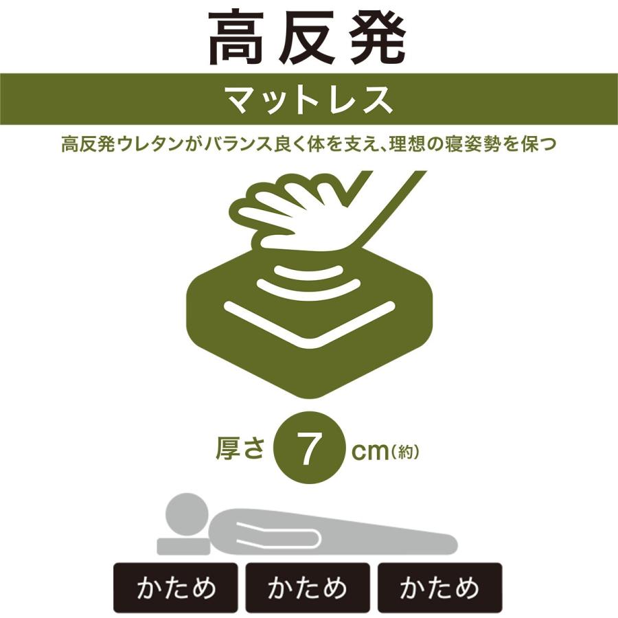 ニトリ（NITORI） 高反発三つ折りマットレス シングル(アルト2 S M2202