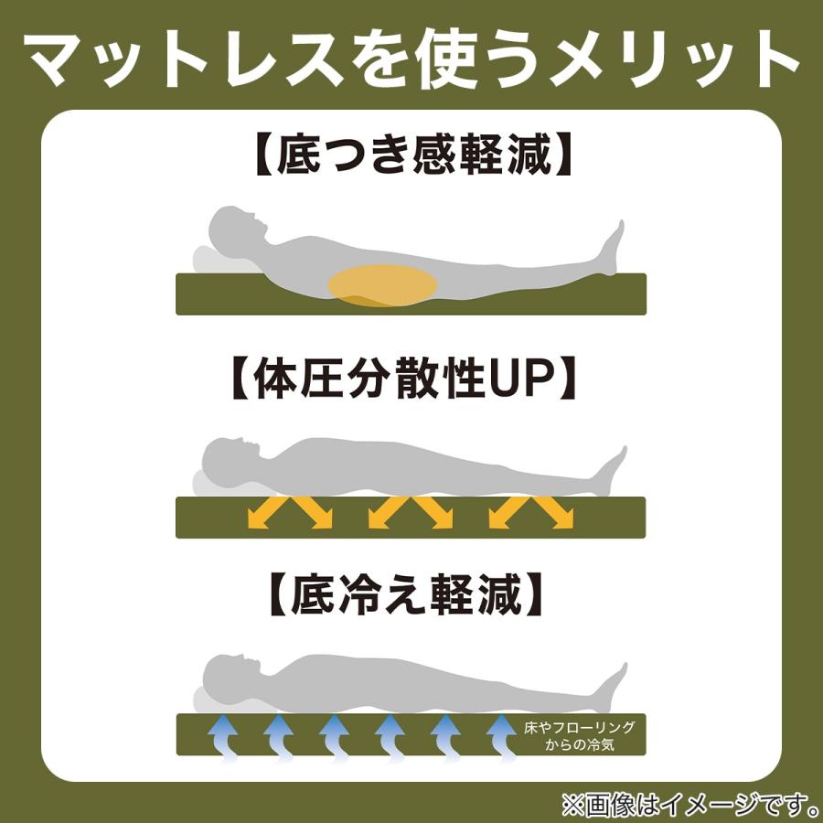 ★未使用★【NITORI】ニトリ 高反発三つ折りマットレスアルト シングル★ 高反発3つ折りマットレス シングル(アルト2 S M2202) | ニトリ