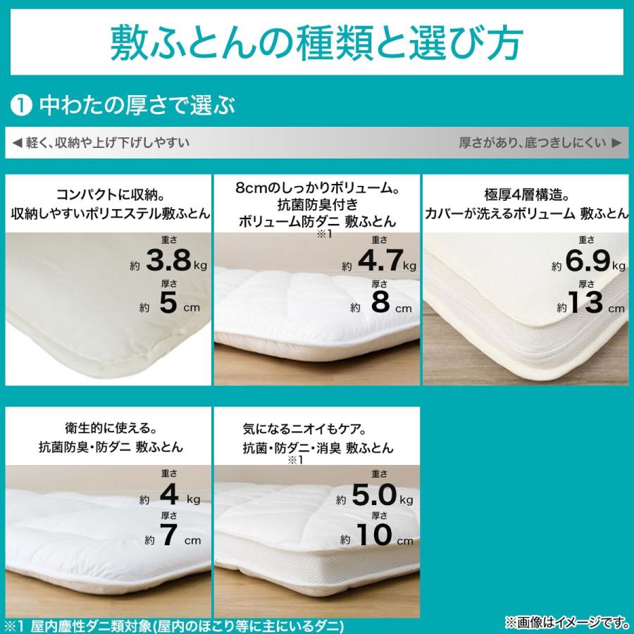 ニトリ マットレス 硬め 厚さ7cm 薄型 折りたたみ 高反発三 ニトリ マットレス 硬め 厚さ7cm 薄型 折りたたみ 高反発三