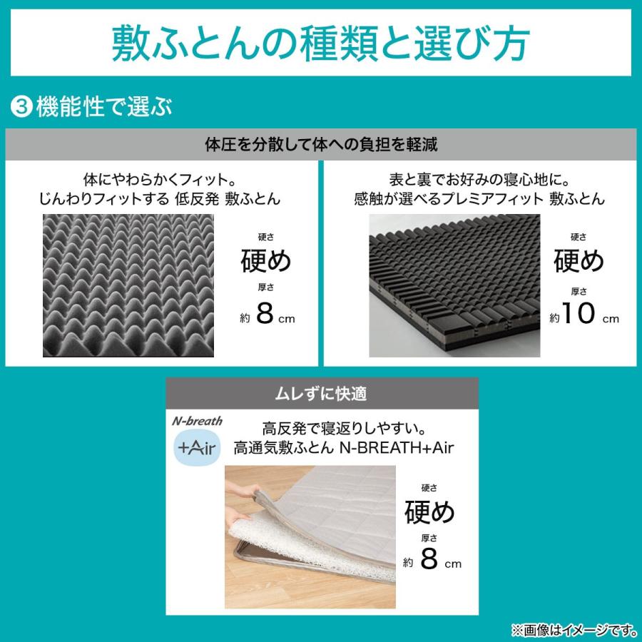 ニトリ マットレス 硬め 厚さ7cm 薄型 折りたたみ 高反発三 ニトリ マットレス 硬め 厚さ7cm 薄型 折りたたみ 高反発三