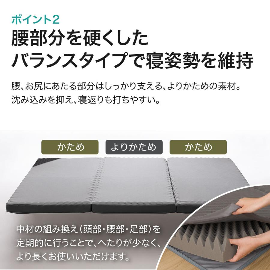 ニトリ 点で支える体圧分散 敷布団 (S F2205) シングル 厚さ8cm ニトリ 点で支える体圧分散 敷布団 (S F2205) シングル 厚さ8cm