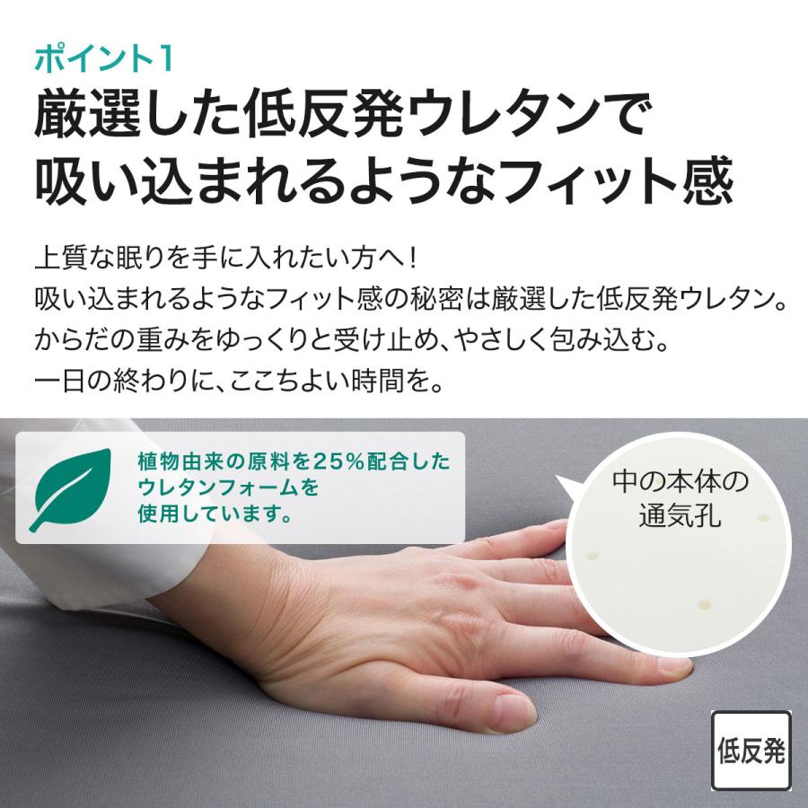 ニトリ（NITORI） 低反発マットレストッパー セミダブル(プレミアF3 SD