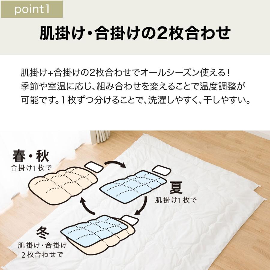 ニトリ 掛け布団 2枚合わせ・抗菌防臭 セミダブル(K2305 SD ニトリ 掛け布団 2枚合わせ・抗菌防臭 セミダブル(K2305 SD