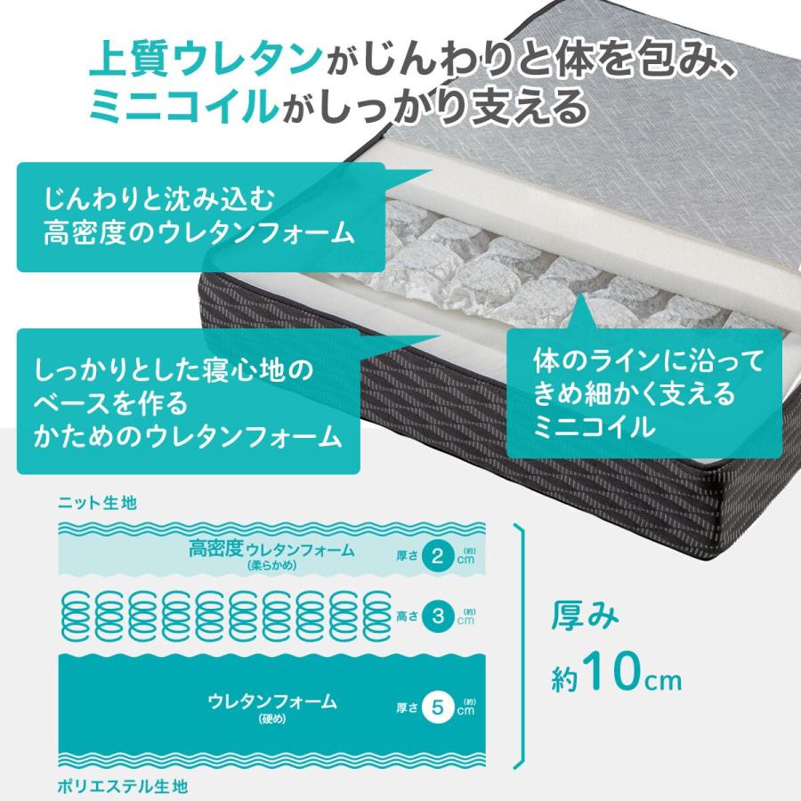ウレタンとミニコイルで支える体圧分散敷布団 シングル(デュアル 