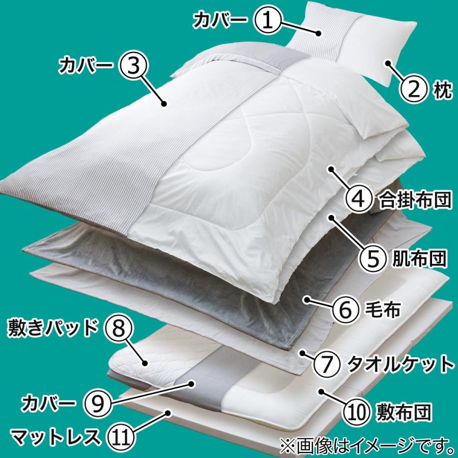 ニトリ 布団セット オールインワン防ダニ寝具11点セット ニトリ 布団セット オールインワン防ダニ寝具11点セット