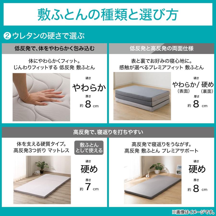 ニトリ 高反発 敷布団 シングル(プレミアサポート F2301 S ニトリ 高反発 敷布団 シングル(プレミアサポート F2301 S