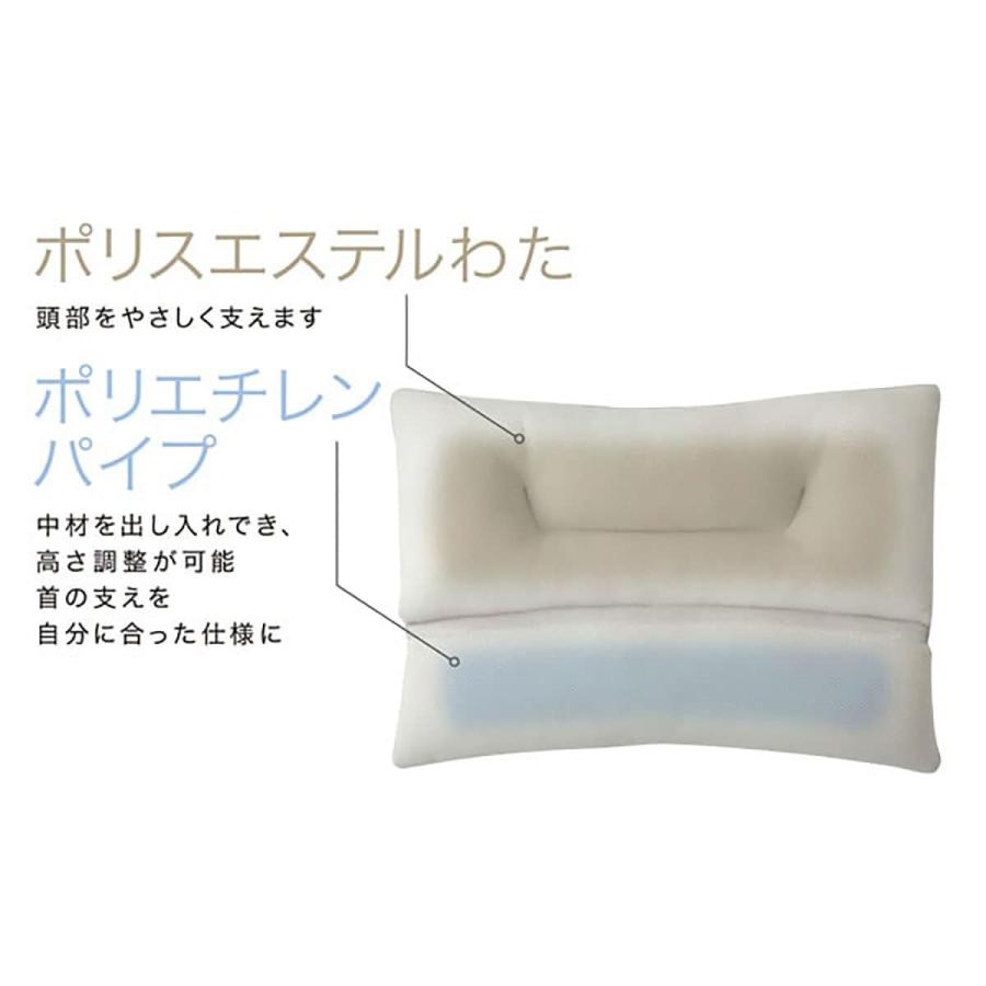 首をしっかり支える枕 首フィット ニトリ 玄関先迄納品 1年保証 ニトリ Yahoo 店 通販 Yahoo ショッピング