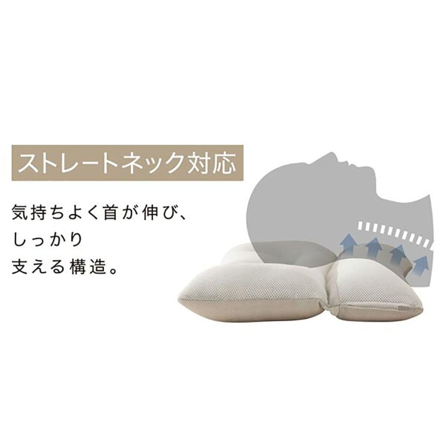 首をしっかり支える枕 首フィット ニトリ 玄関先迄納品 1年保証 ニトリ Yahoo 店 通販 Yahoo ショッピング