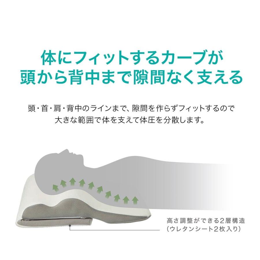肩・首・背中も支える枕 ニトリ 『玄関先迄納品』 『1年保証』|nitori-net|02