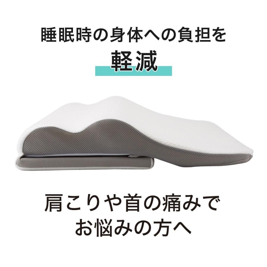肩・首・背中も支える枕 ニトリ 『玄関先迄納品』 『1年保証』|nitori-net|18