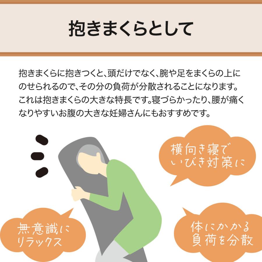 ニトリ（NITORI） いろいろ使える枕 低反発(P2214) : ニトリ Yahoo!店