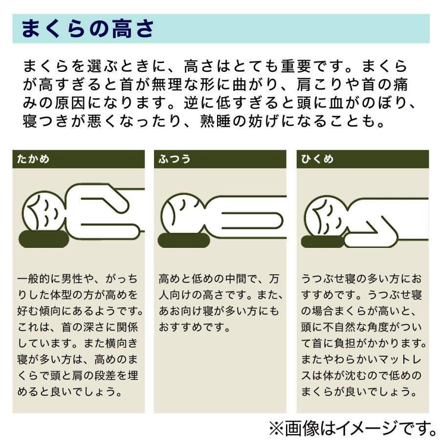 横向き寝促進まくら 低反発(カーム) 枕 まくら 低反発 ウレタン 58×35 ニトリ｜nitori-net｜06