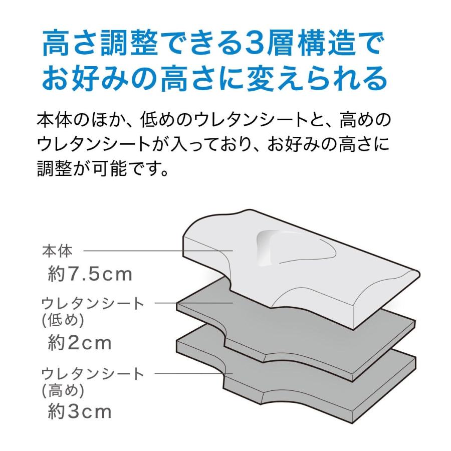 ニトリ 枕 まくら 横向き寝がラクなまくら(ナチュラルフィット ニトリ 枕 まくら 横向き寝がラクなまくら(ナチュラルフィット