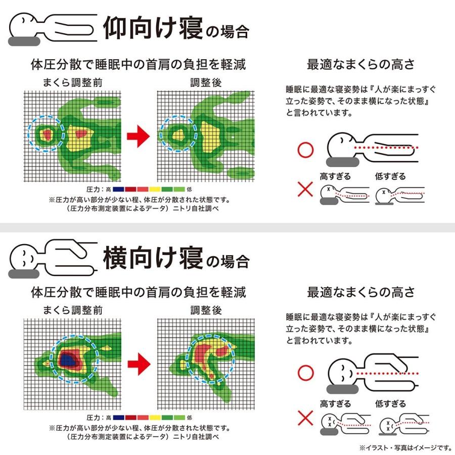 高さ10ヵ所調整できるまくら(そば) 枕 まくら そばがら パイプ 40×60 ニトリ｜nitori-net｜07