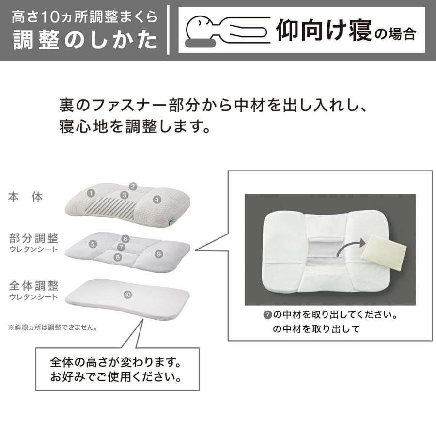 ニトリ（NITORI） 枕 まくら 高さが10ヵ所調整できるまくら
