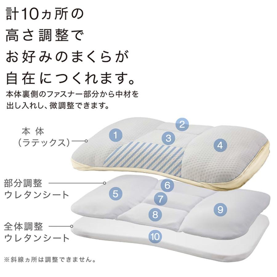 ニトリ（NITORI） 枕 まくら 高さが10ヵ所調整できるまくら