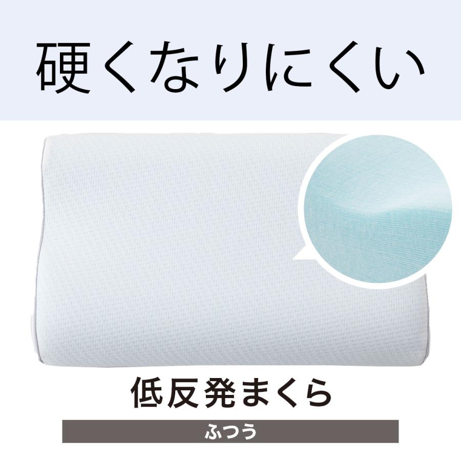 ニトリ（NITORI） 枕 まくら 硬くなりにくい波型 低反発まくら 【玄関先迄納品】 ニトリ低反発 仰向け 横向き いびき 抗菌 防臭 ...