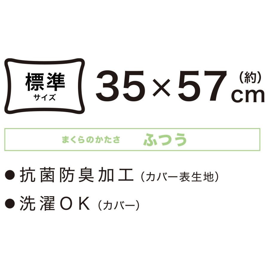 ニトリ 枕 まくら 浮かぶように支える 3D枕(P2201 ニトリ 枕 まくら 浮かぶように支える 3D枕(P2201