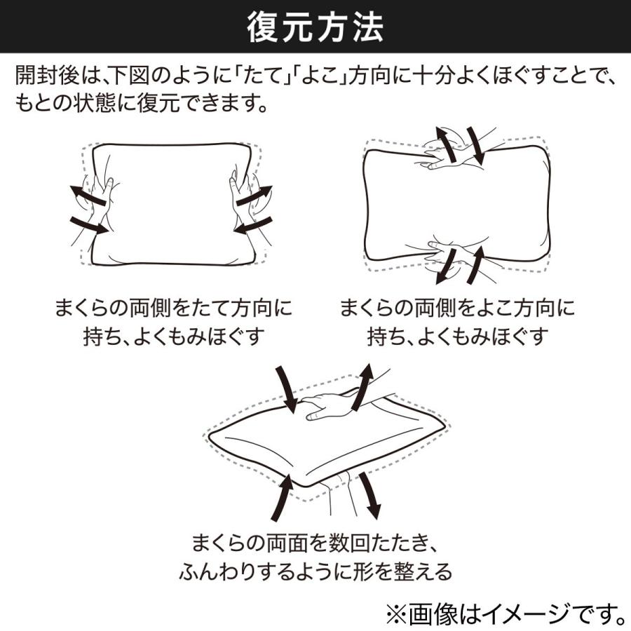 NITORI ポリエステル枕 ホワイト 標準サイズ NITORI ポリエステル枕 ホワイト 標準サイズ ニトリ 洗える