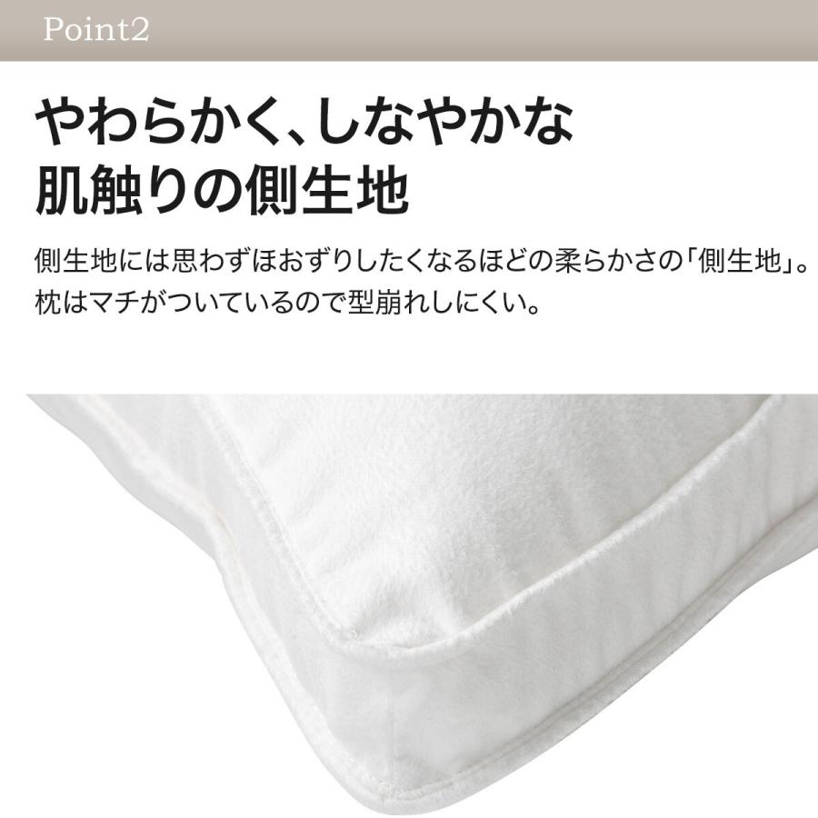 ニトリ（NITORI） ホテルスタイル枕(Nホテル3 スタンダード)本体＋