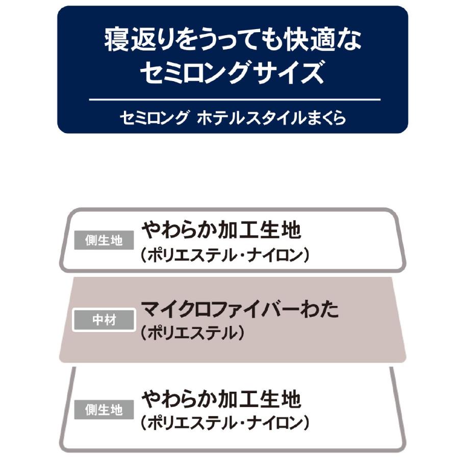 ホテルスタイル枕 セミロングサイズ(Nホテル3) 枕 まくら ポリエステル 88×40 ニトリ｜nitori-net｜07