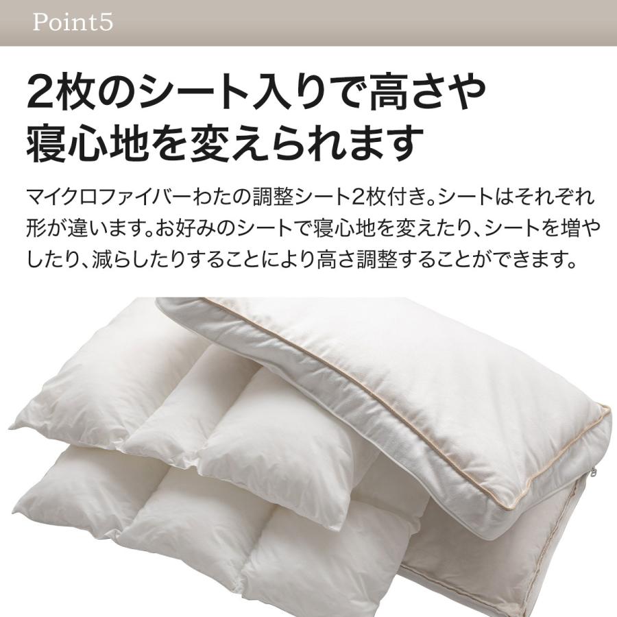 ニトリ（NITORI） プレミアム ホテルスタイル枕 羽毛入り(Nホテル3)+
