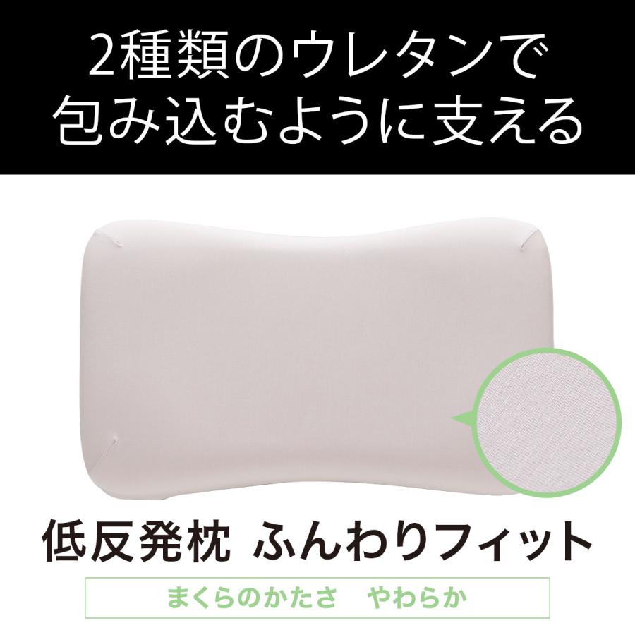 ニトリ（NITORI） 低反発枕 ふんわりフィット(P2216) 枕 まくら 低反発