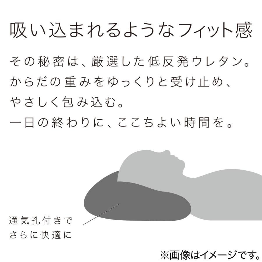 ニトリ（NITORI） 低反発まくら(プレミアフィット P2207) 枕 まくら 低