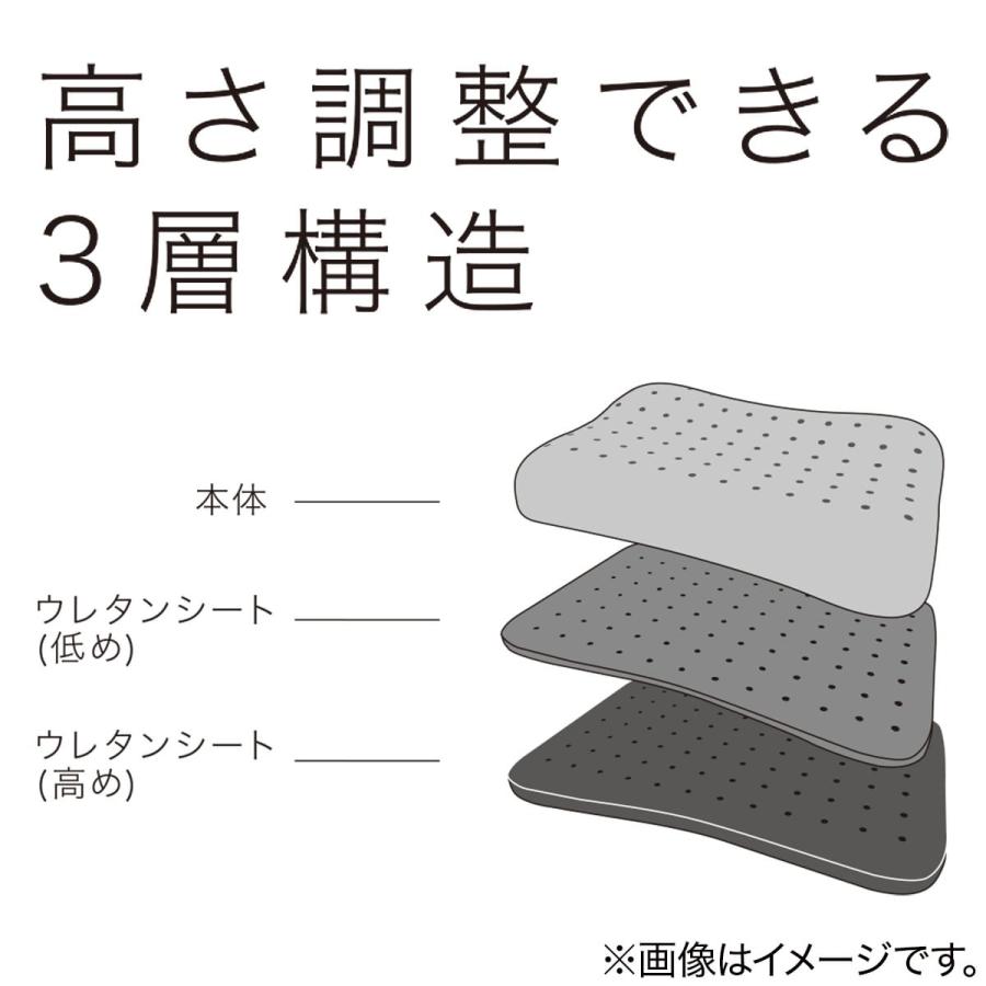 ニトリ 低反発まくら(プレミアフィット P2207) 枕 まくら 低反発 ニトリ 低反発まくら(プレミアフィット P2207) 枕 まくら 低反発