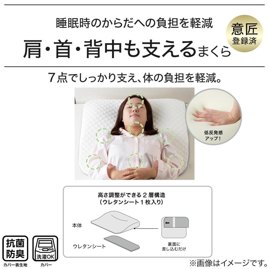 ニトリ 枕 まくら 肩・首・背中も支える まくら(P2208) 低反発 ニトリ 枕 まくら 肩・首・背中も支える まくら(P2208) 低反発