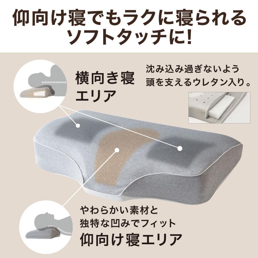 ニトリ（NITORI） 横向き寝も仰向け寝もラクな低反発まくら(ナチュラル 