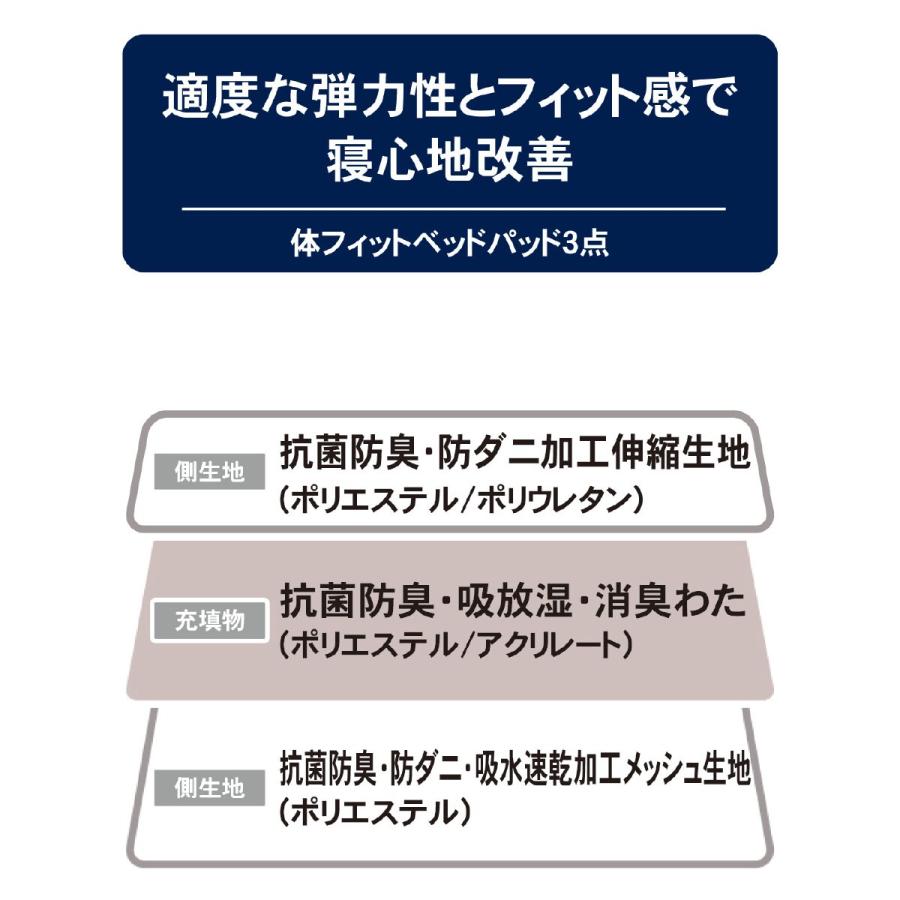 弾力性のよいベッドパッド＆のびのびマルチすっぽりシーツ カバー３点セット セミダブル(SD B2203) ボックスシーツ ニトリ｜nitori-net｜16