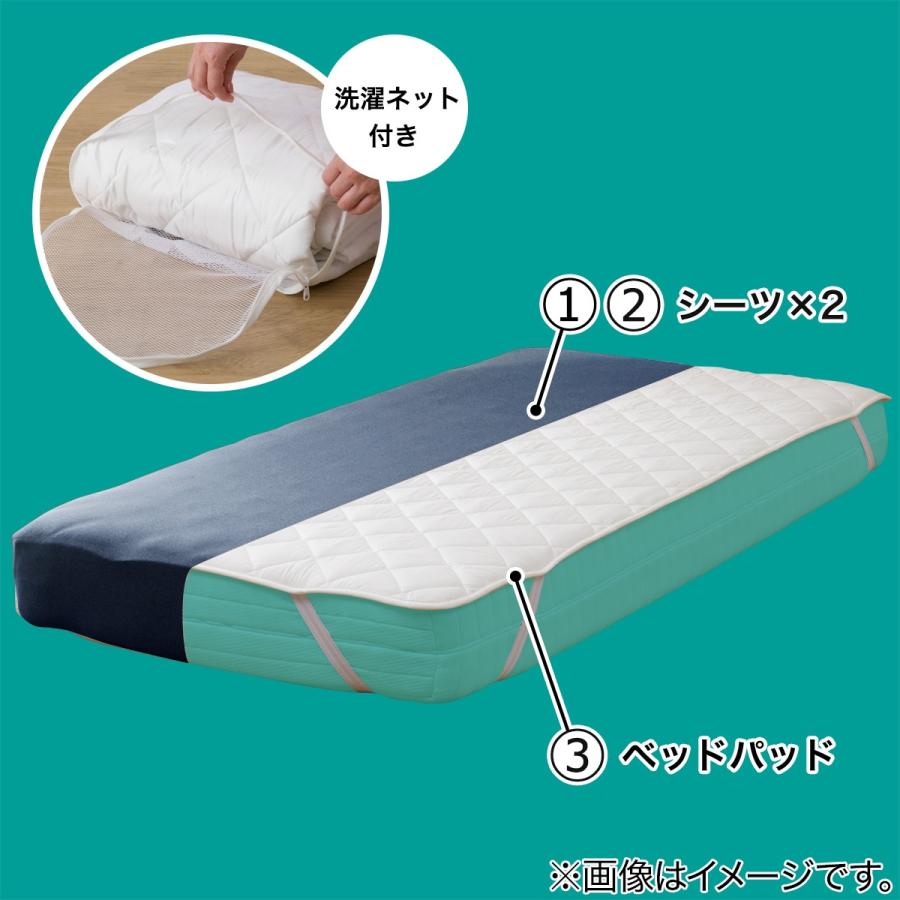 NITORI シングル ベッドパッド　シーツ　洗濯ネット　2セット NITORI シングル ベッドパッド シーツ 洗濯ネット 2セット ニトリ
