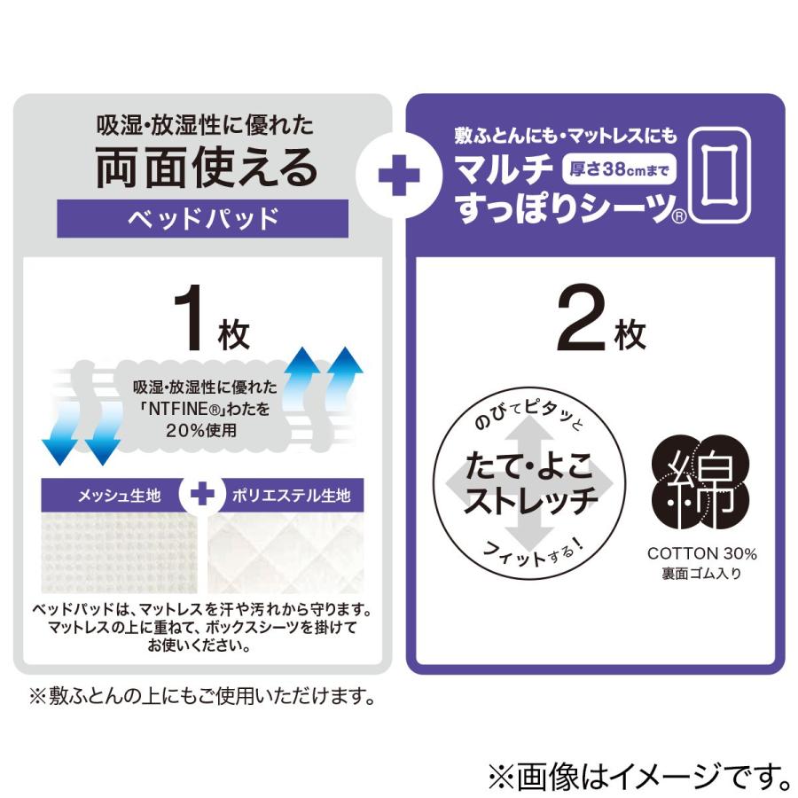ニトリ（NITORI） 両面使えるベッドパッド＆のびのびマルチすっぽり