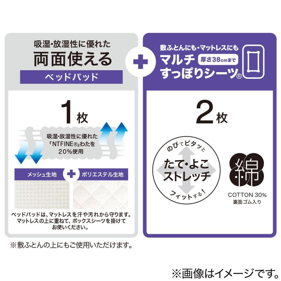 ニトリ（NITORI） 両面使えるベッドパッド＆のびのびマルチすっぽり