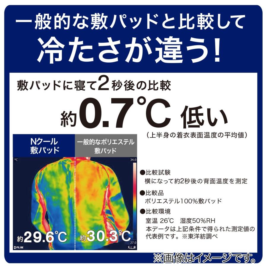 ゴムバンド付き 敷パッド シングル(NクールSP S BL S2402) ベッドパット 接触冷感 夏用 ひんやり ニトリ｜nitori-net｜05