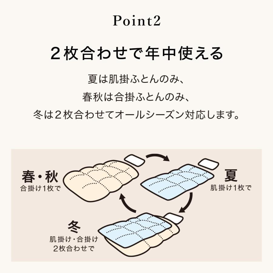 ２枚合わせ羽毛掛け布団　クイーン(NTR-2 K2324 Q) ニトリ ネット限定