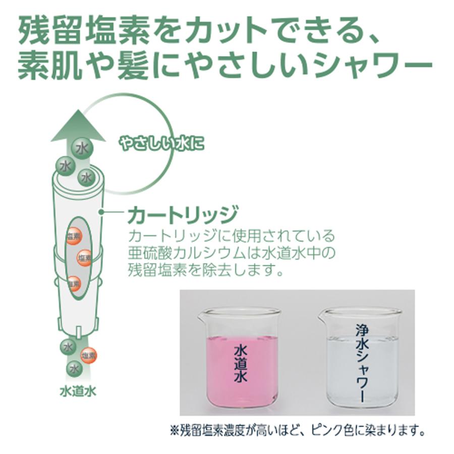 ニトリ 「日本アトピー協会推薦品」浄水シャワーヘッド (シャモジーS