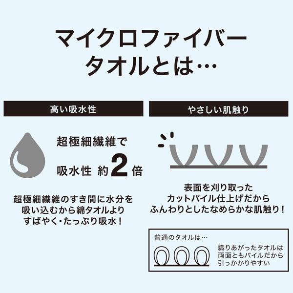 ニトリ マイクロファイバー フェイスタオル(バッジョ LGY ニトリ マイクロファイバー フェイスタオル(バッジョ LGY