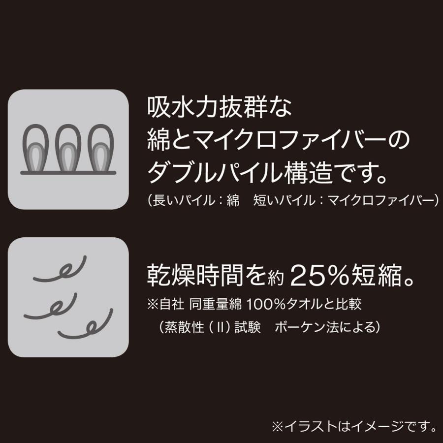 フェイスタオル 2枚セット エレナ2 Be ニトリ 玄関先迄納品 1年保証 2 ニトリ Yahoo 店 通販 Yahoo ショッピング