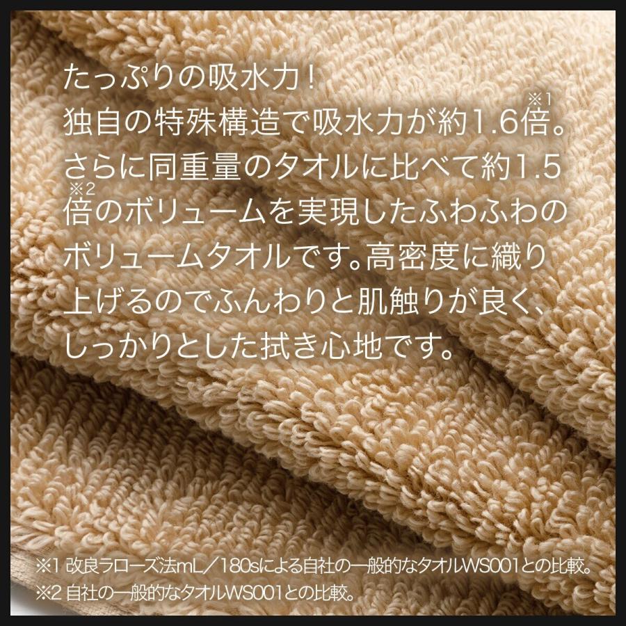 ニトリ（NITORI） 5枚セット 吸水ボリューム フェイスタオル ベージュ