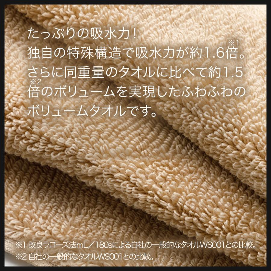 ニトリ（NITORI） 吸水力抜群スーパーロングパイル スリムバスタオル