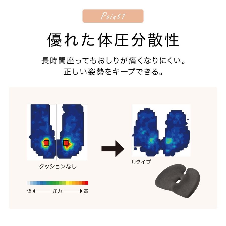 ニトリ 高反発シートクッション(Uタイプ) : ニトリ Yahoo!店 ニトリ 高反発シートクッション(Uタイプ) : ニトリ Yahoo!店