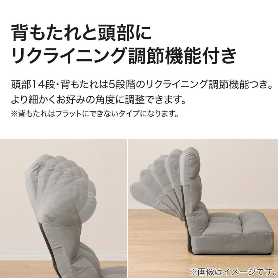 ニトリ つながるハイバックポケットコイル座椅子 2個セット ニトリ つながるハイバックポケットコイル座椅子 2個セット