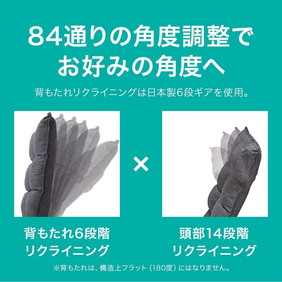 ニトリ 首リクライニング座イス 座椅子 ローソファ 1人掛け(N
